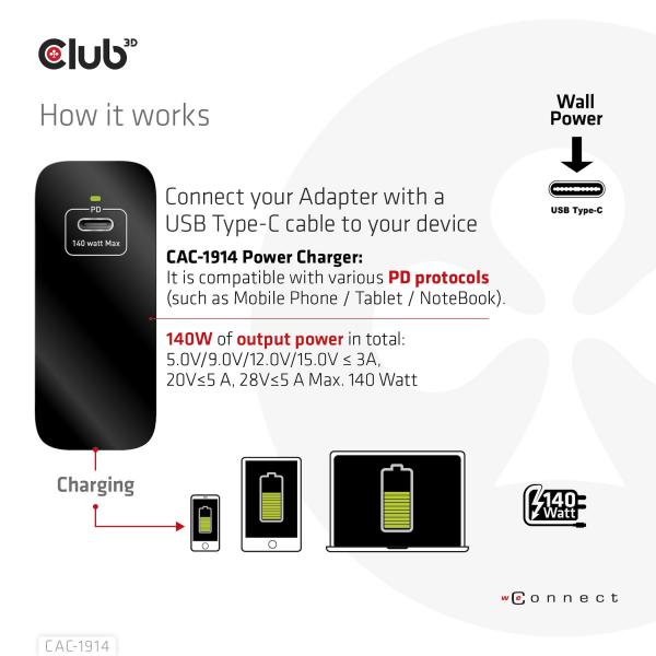 CLUB3D TRAVEL CHARGER 140 WATT GaN TECHNOLOGY SINGLE PORT USB TYPE-C POWER DELIVERY(PD) 3.1 SUPPORT [CAC-1914EU]