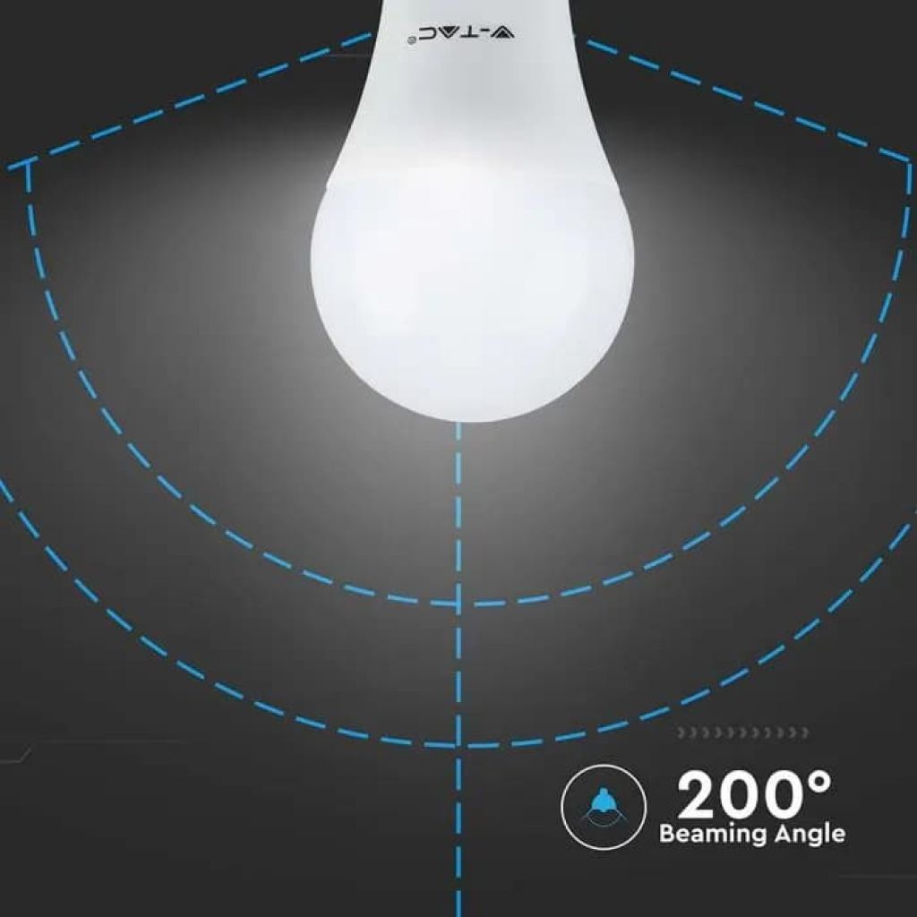 Lampadina LED E27 8,5W Bianco Naturale 4000K 806lm