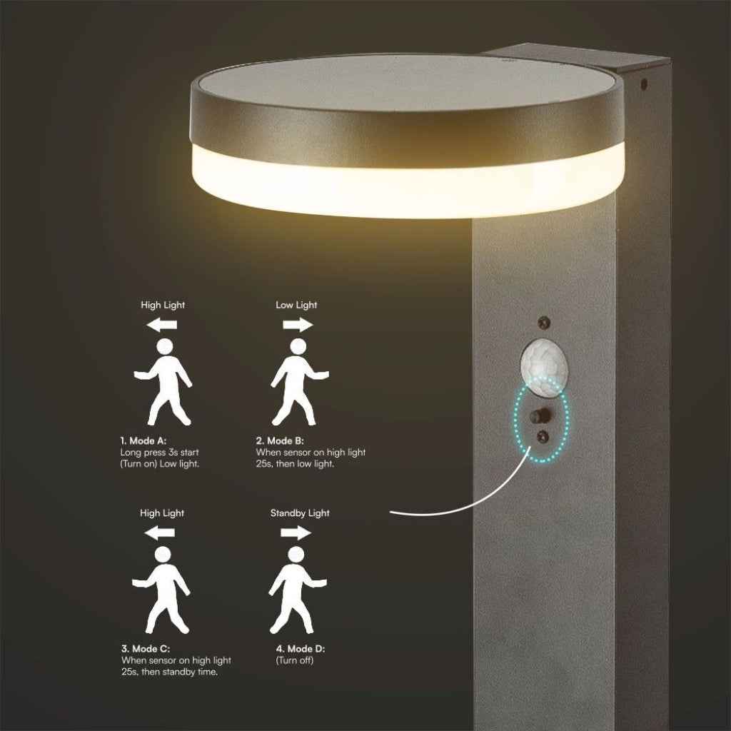 Piantana Solare LED 5.5W con Sensore PIR IP54 Luce Calda 3000K