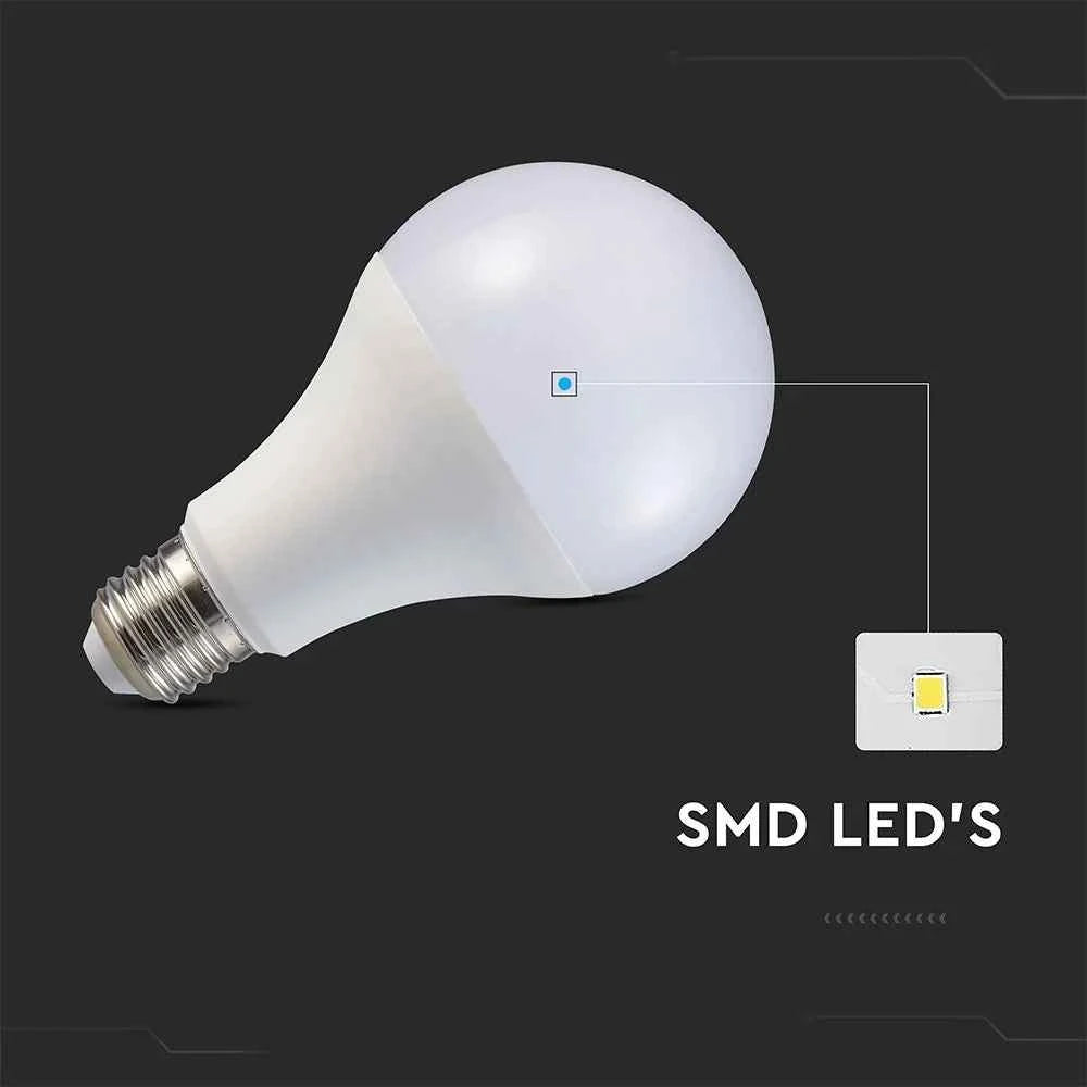 Lampadina LED E27 20W A80 120 lm/W 3000K Bianco Caldo
