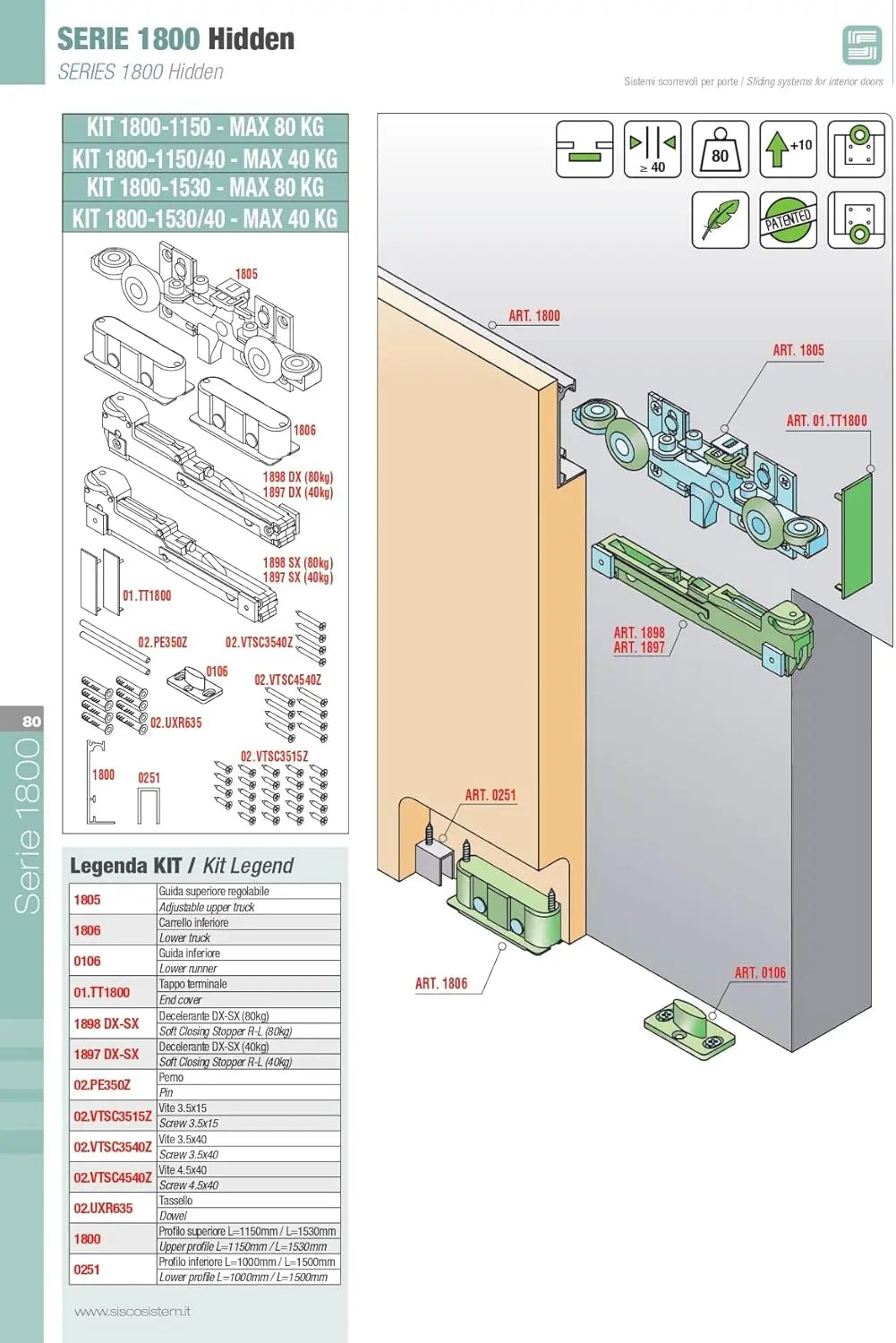 Binario Invisibile per Porte Scorrevoli Serie Hidden 1800-1150/80 kg Sisco Sistem