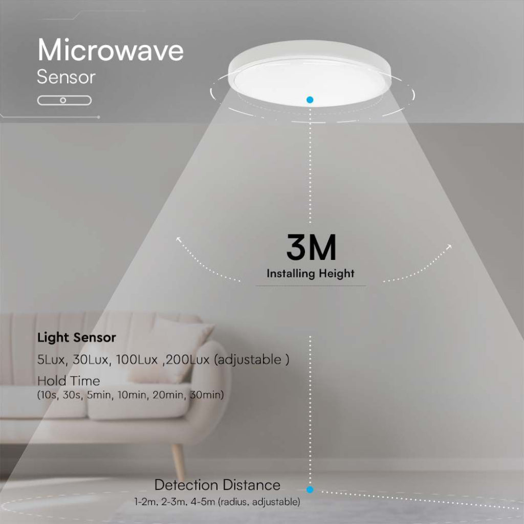 V-Tac Plafoniera LED 36W Rotonda 4000K con Sensore e Telecomando