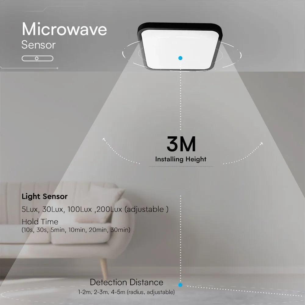 Plafoniera LED V‑TAC 18 W quadrata nera – Chip Samsung, sensore + telecomando