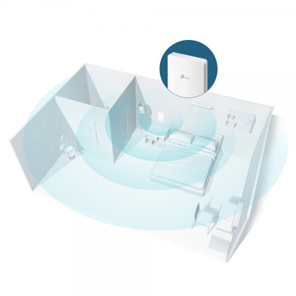 TP-Link - EAP235-Wall - AC1200 Wall-Plate Dual-Band Wi-Fi Access Point, Uplink: 1?xGigabit RJ45 Port- Downlink: 3? Gigabit RJ45 Port, 300 Mbps at 2.4 GHz + 867 Mbps at 5 GHz, Compatible with EU & US S [EAP235-Wall]