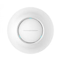 Grandstream GWN7615, Wireless Access Point [GWN7615]