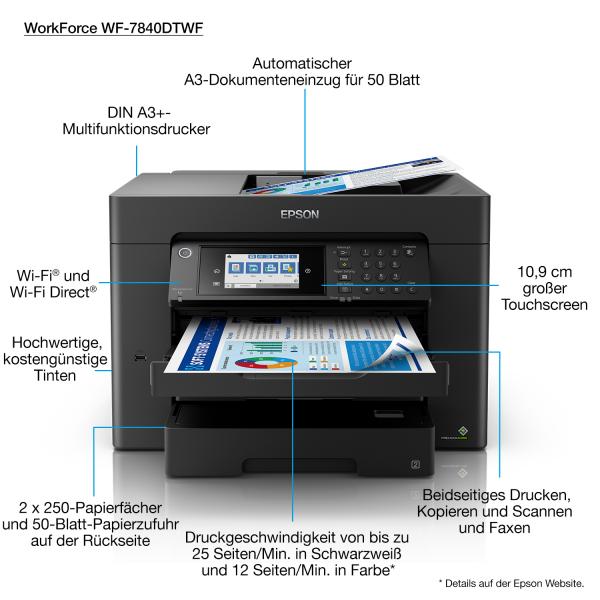 Epson WorkForce Pro WF-7840DTWF Inkjet 4800 x 2400 DPI A3 Wi-Fi [C11CH67402]