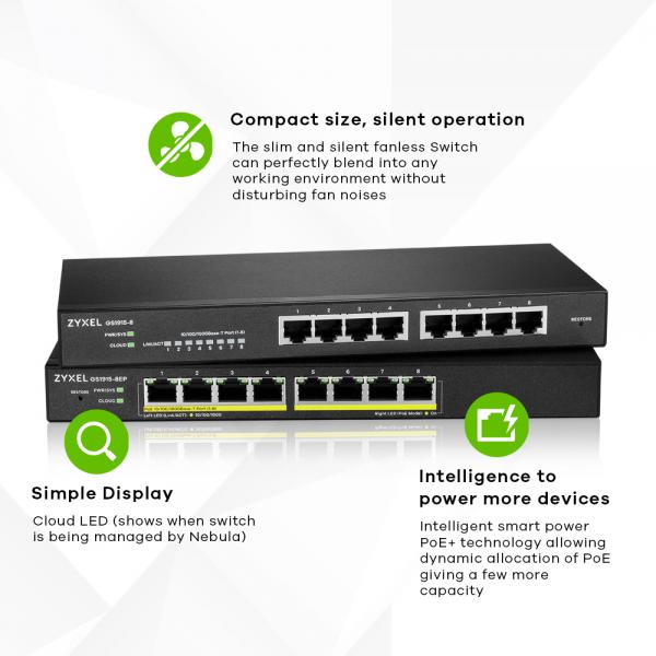 ZYXEL SWITCH MANAGED NEBULAFLEX 8 PORTE GIGABIT, IPV6, VLAN, SENZA VENTOLE, DESKTOP [GS1915-8-EU0101F]