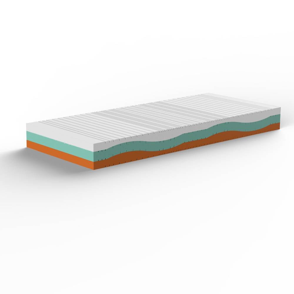 Materasso Memory Multionda Anatomico – 5 cm, 27 cm, 7 Zone | ONDA MEMORY