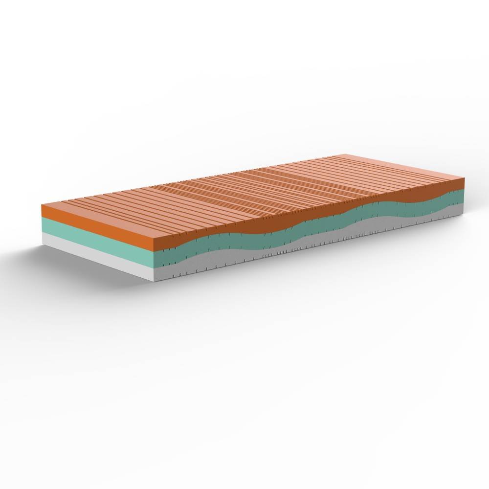 Materasso Memory Multionda Anatomico – 5 cm, 27 cm, 7 Zone | ONDA MEMORY