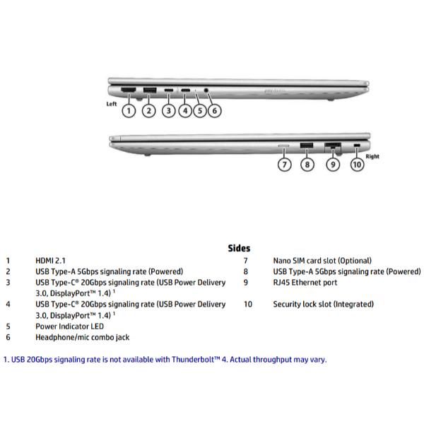 ProBook 4 G1iR 16 [B39WSAT#ABZ]