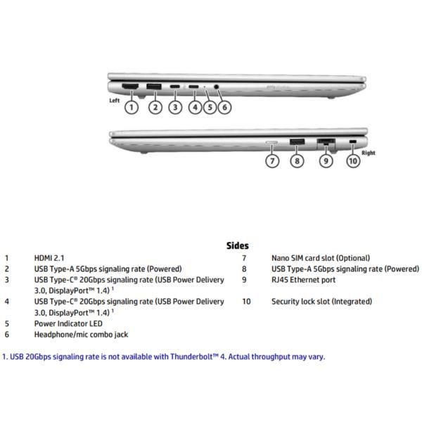 ProBook 4 G1iR 14 [B39WWAT#ABZ]