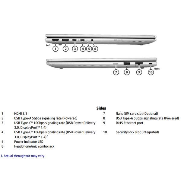 ProBook 4 G1a 14 [B9YT8ET#ABZ]