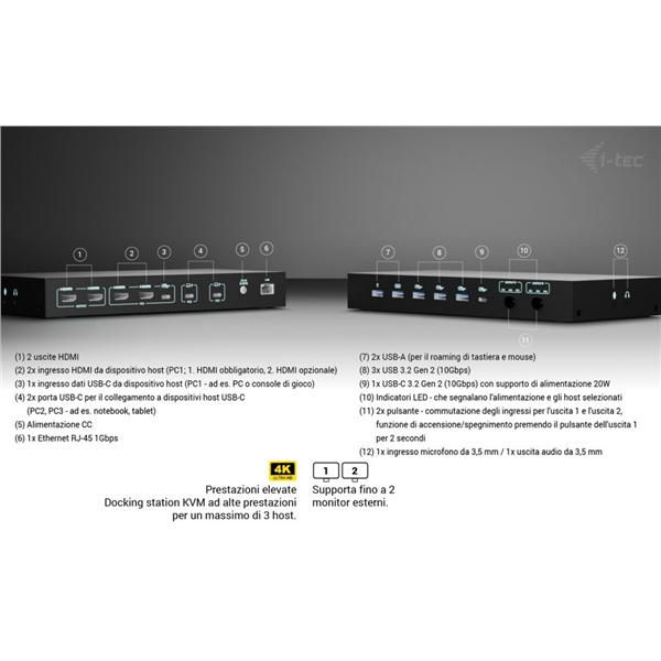 KVM Docking Station PRO per 3 HOST (PC, NB, Tablet, Console Gioco), 2 MONITOR, Alimentazione intelligente (1x92 W o 2x65 W) [C31KVMDOCKPDPRO]