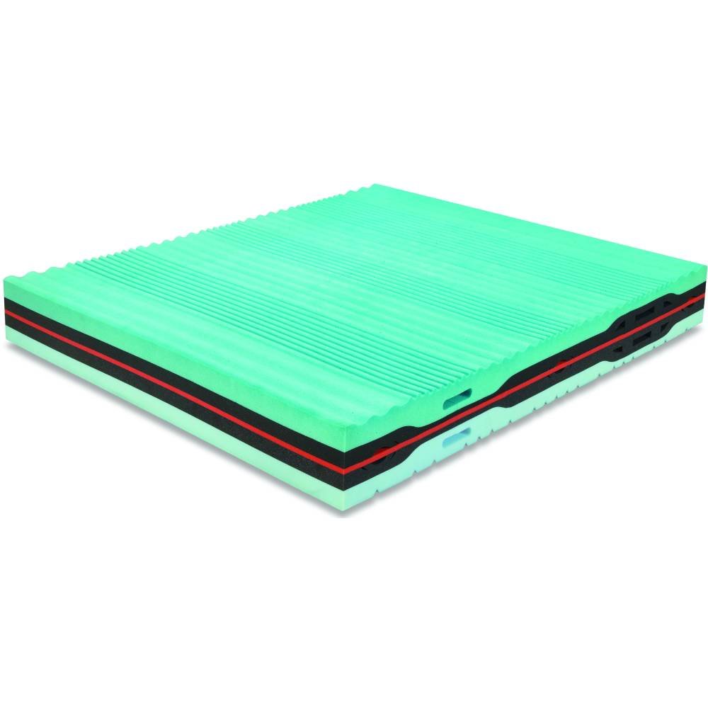 Materasso Memory Climatizzato – 7 Zone, 26 cm, Alta Portanza | CLIMA MEMORY
