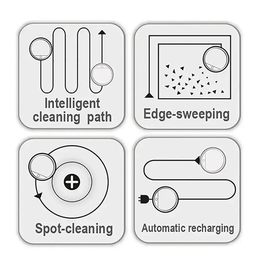 Robot aspirapolvere ingco
