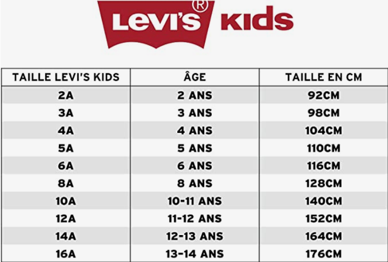 Levi's Kids Bermuda da ragazzo in demin Skinny Dobby Short  9ED613-M0M prime time