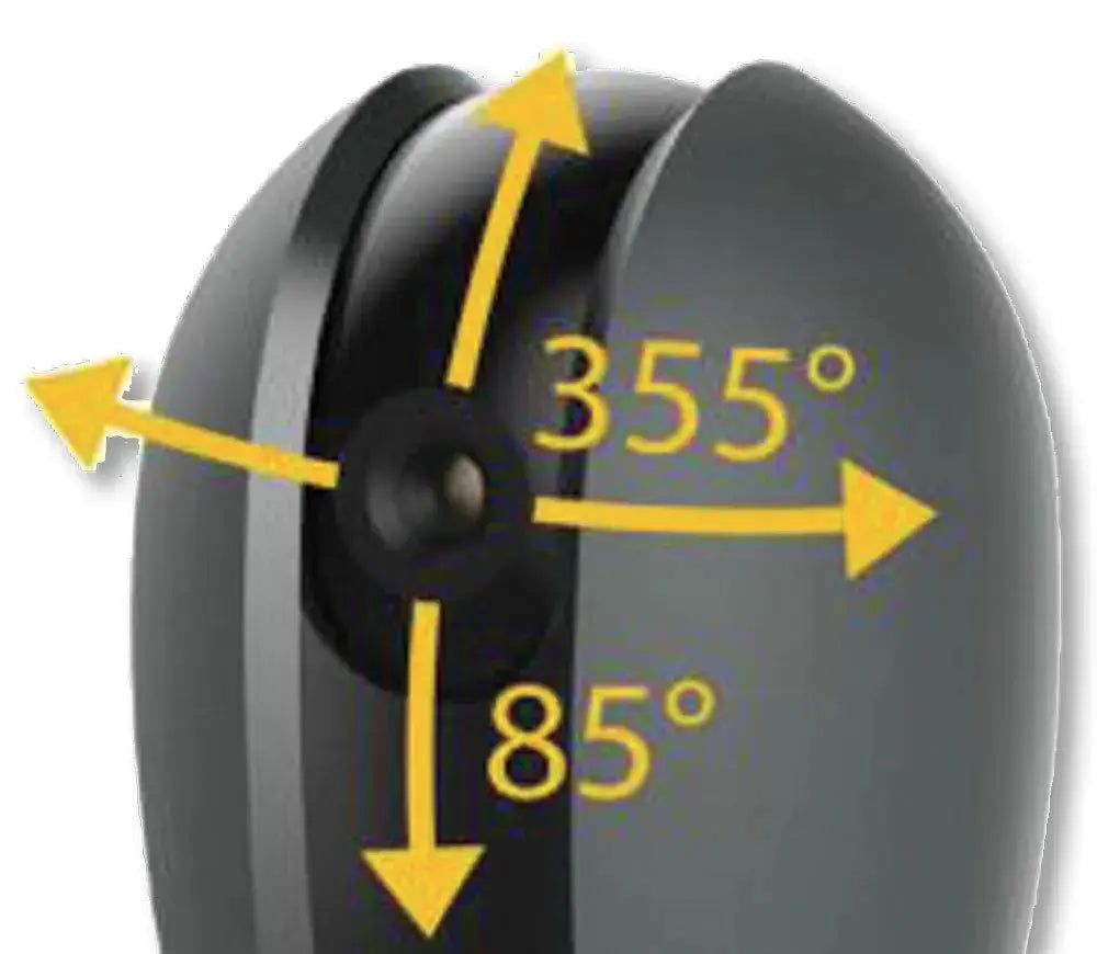Telecamera smart motion