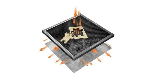 AlgoLaser 400mm*400mm Honeycomb Platform
