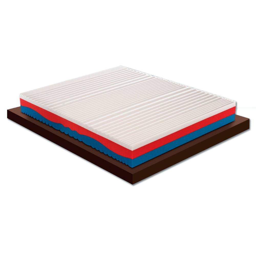 Materasso Memory Multionda AquaTec – Cashmere, 25 cm, Dispositivo Medico | AQUATEC