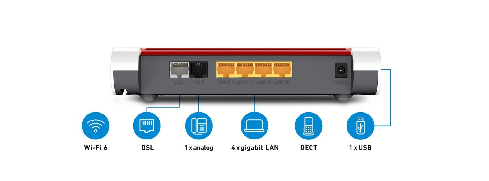 FRITZ!Box 7530 AX router wireless Gigabit Ethernet Dual-band (2.4 GHz/5 GHz) Bianco [20002944]