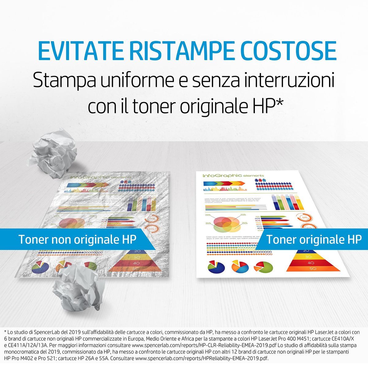 HP Cartuccia Toner originale nero ad alta capacità LaserJet 507X [CE400X]