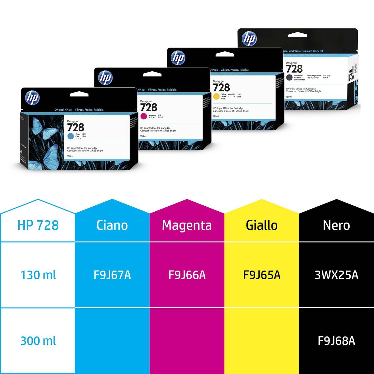 HP 728 130-ml Matte Black DesignJet Ink Cartridge cartuccia d'inchiostro 1 pz Originale Resa standard Nero opaco [3WX25A]