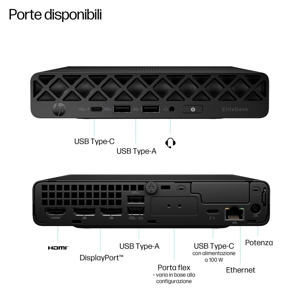 ELITE MINI 8 G1I ULTRA7-265T 32/1 WIN11P 3YW [998Q9ET#ABZ]