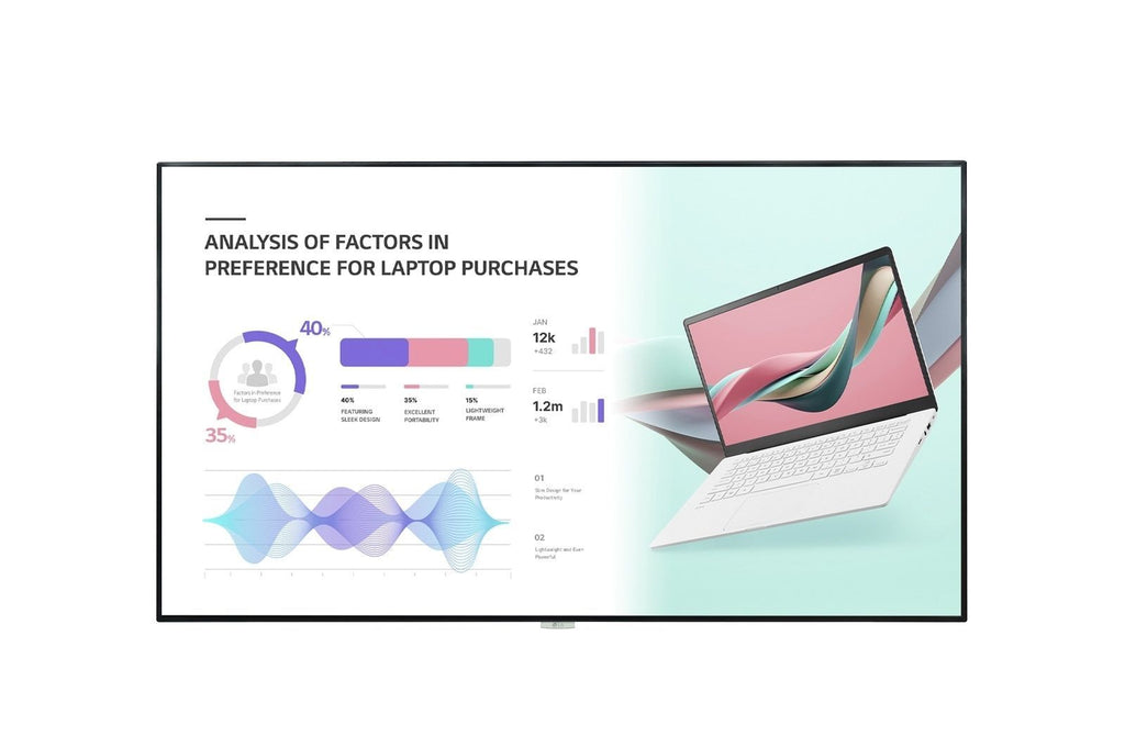 LG 98UH5J-H visualizzatore di messaggi Pannello piatto per segnaletica digitale 2,49 m (98") LCD Wi-Fi 500 cd/m 4K Ultra HD Nero WebOS 24/7 [98UH5J-H.AEU]