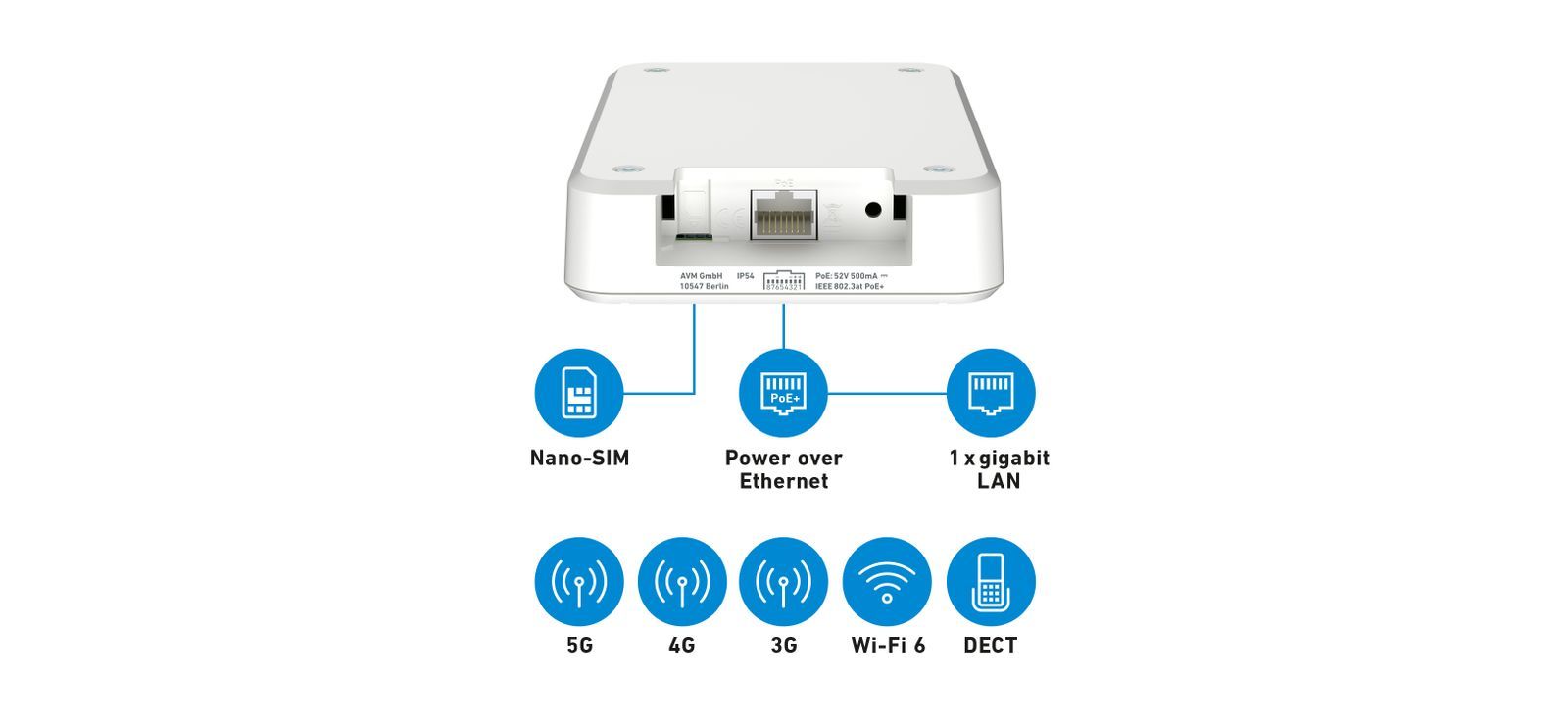 FRITZ!Box 6860 5G Edition International router wireless Gigabit Ethernet Dual-band (2.4 GHz/5 GHz) [20003071]