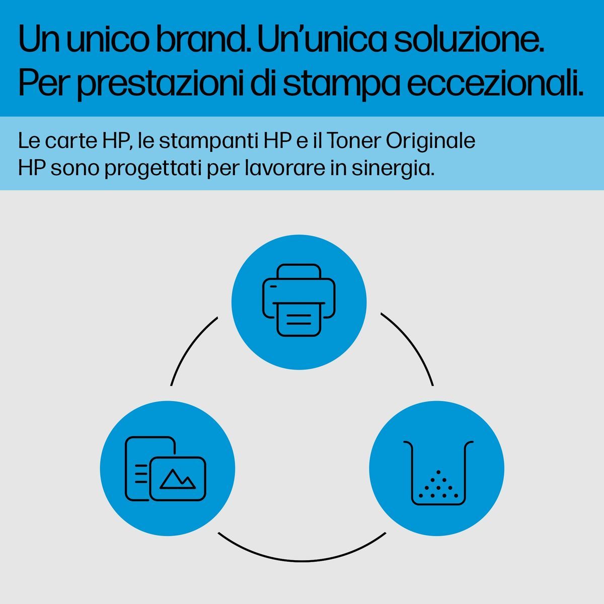 HP Cartuccia toner originale LaserJet 219A giallo [W2192A]