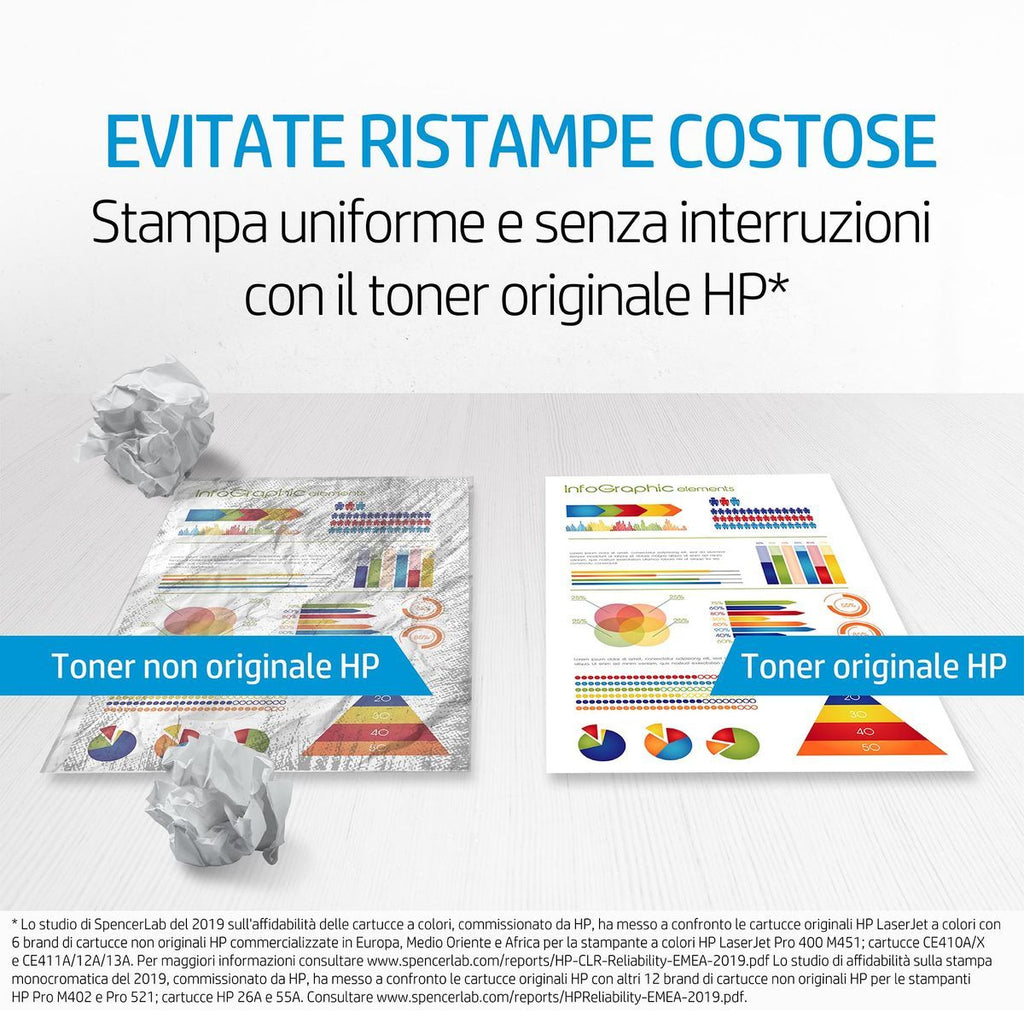 HP Cartuccia Toner originale nero LaserJet 507A [CE400A]