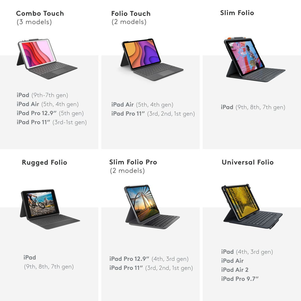 Logitech Universal Folio Cover iPad o Tablet con Tastiera Bluetooth Wireless, Per la maggior parte dei tablet da 9-10", iOS, Android, Windows, Italiano Qwerty, Nero [920-008335]
