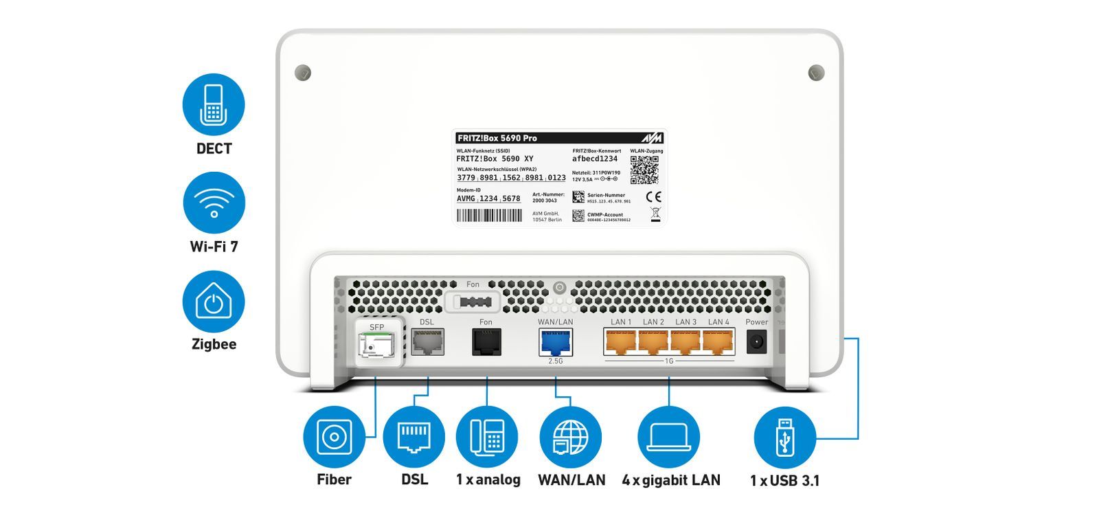 FRITZ!Box 5690 Pro International router wireless 2.5 Gigabit Ethernet Tri-band (2,4 GHz/5 GHz/6 GHz) Bianco [20003058]