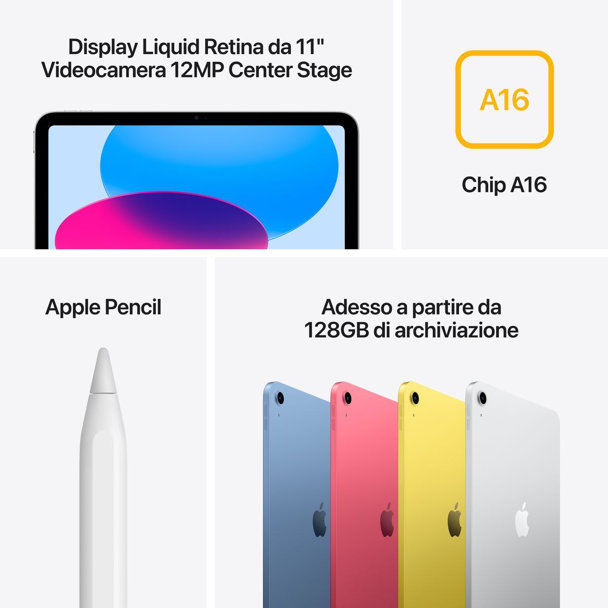Apple iPad 11'' Wi-Fi 128GB Blu [MD4A4TY/A]