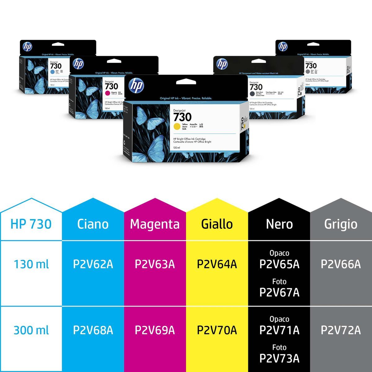 HP Cartuccia di inchiostro nero fotografico DesignJet 730 da 130 ml [P2V67A]