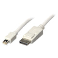 Lindy 41057 cavo DisplayPort 2 m Mini DisplayPort Bianco [LINDY41057]