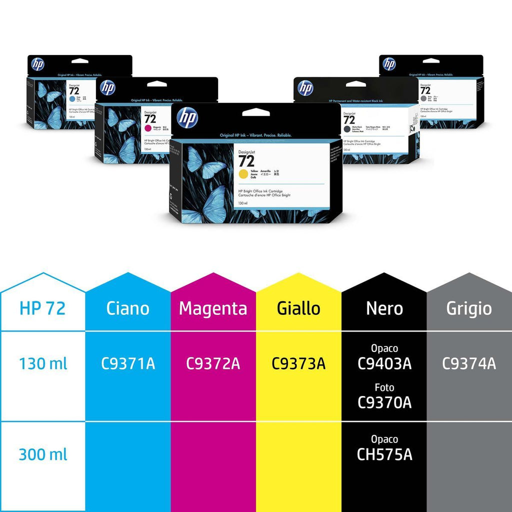 HP Cartuccia inchiostro nero opaco 72, 130 ml [C9403A]