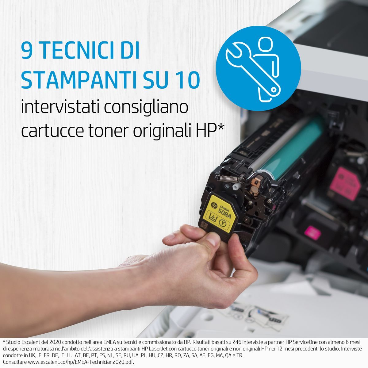 HP Cartuccia Toner originale ciano ad alta capacità LaserJet 201X [CF401X]