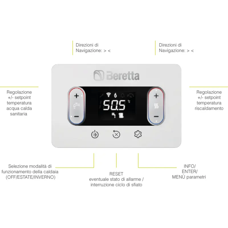 Caldaia Beretta BLR 25C a Gas 25 kW Metano e Gpl Kit Fumi e Wifi Omaggio