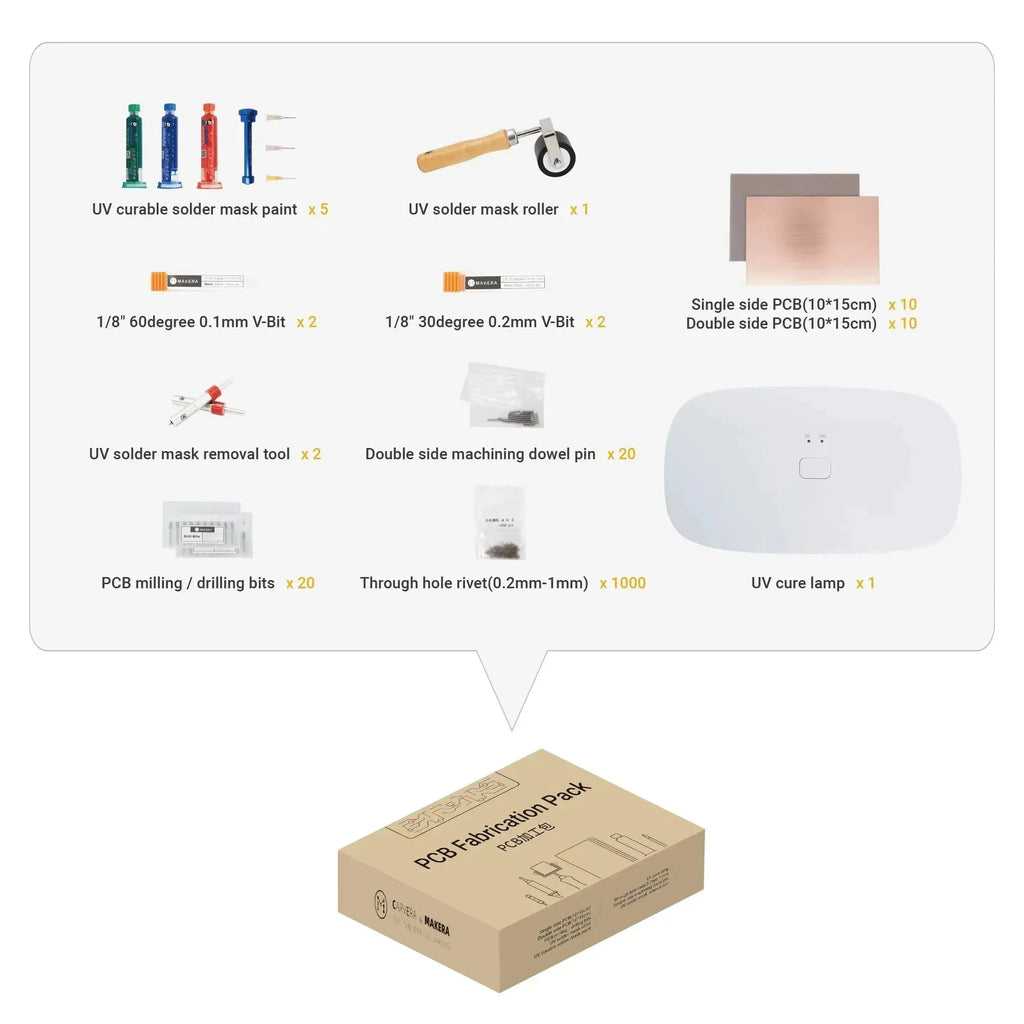 CARVERA PCB FABRICATION PACK