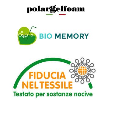 Materasso Memory Gel Rinfrescante – Estate/Inverno, 28 cm | CONFORTPIU
