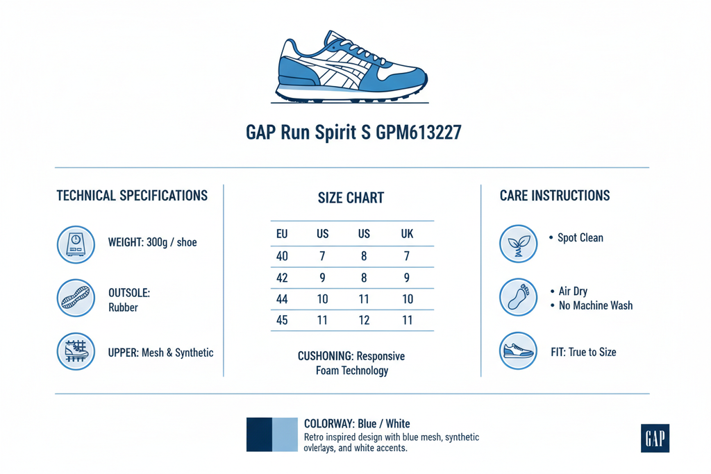 GAP Sneakers Uomo Run Spirit S GPM613227 Blu Retro Running