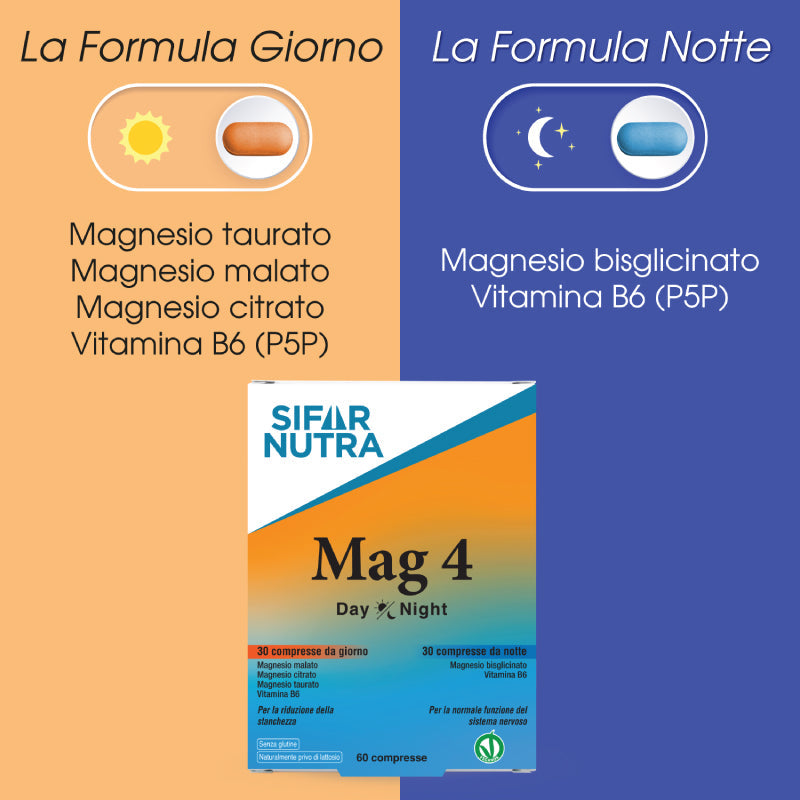 Mag 4 Day & Night
