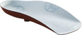 Plantare Birkenstock pianta normale
