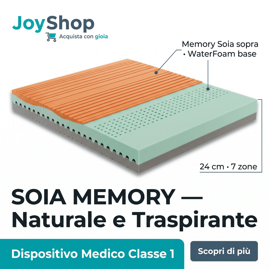 Materasso Memory Soia Multionda – Lino e 3D, 24 cm, Ecologico | SOYA MEMORY
