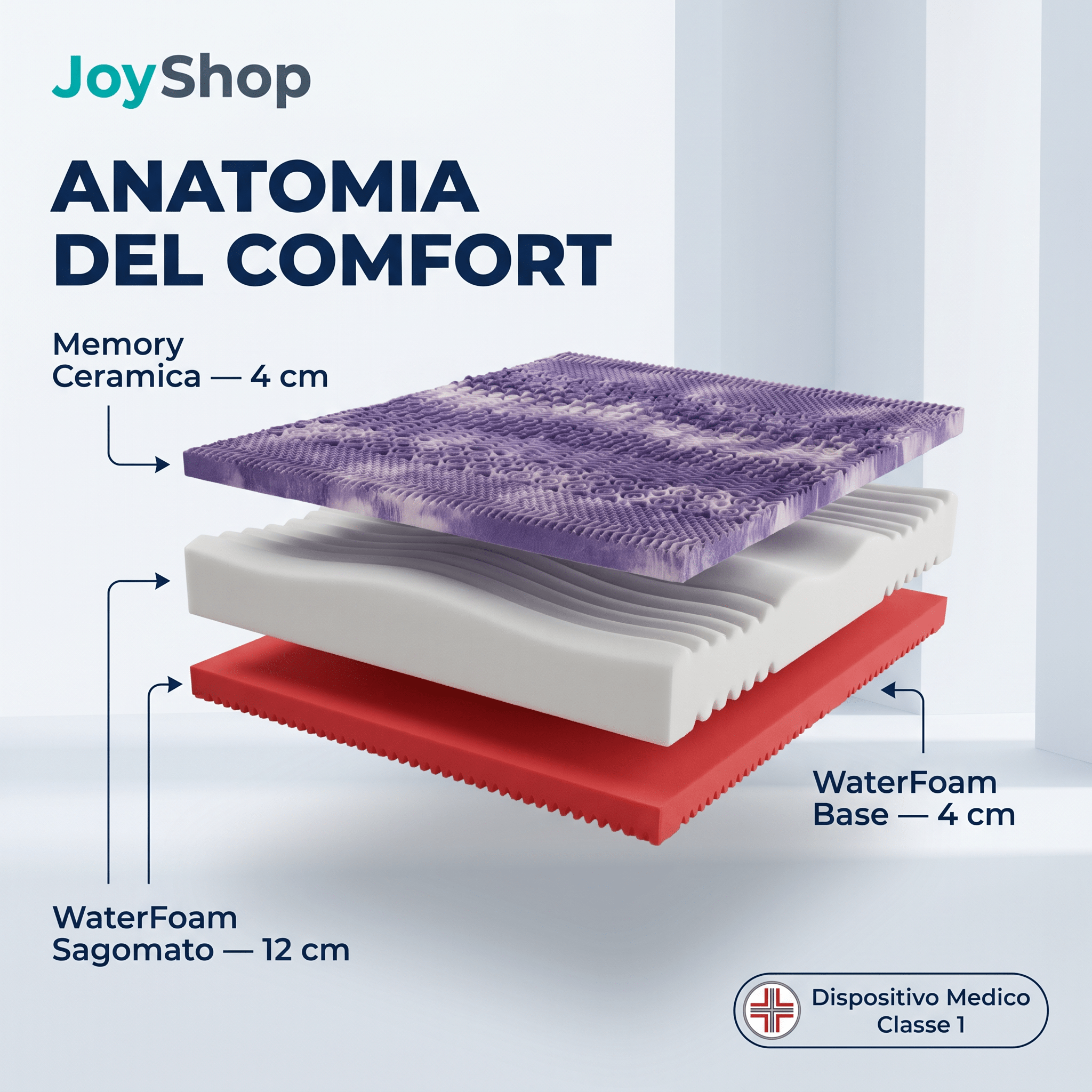 Materasso Memory Ceramica – 11 Zone, 24 cm, Fibra d'Argento | MEMORY CERAMIC