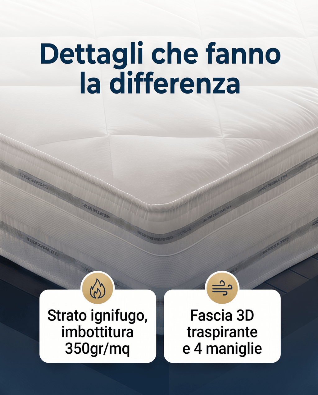 Materasso a Molle Box Ignifugo Certificato Classe 1 IM H20 cm
