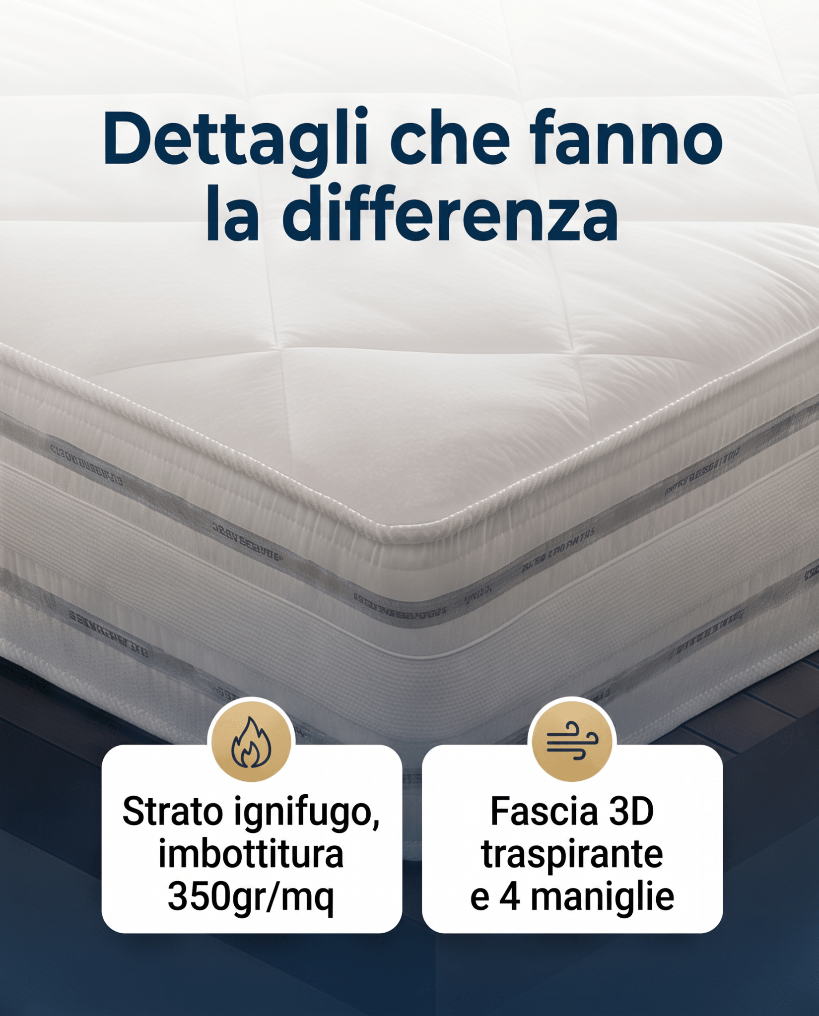 Materasso Modulare Espanso Ignifugo Certificato Classe 1 IM H20 cm